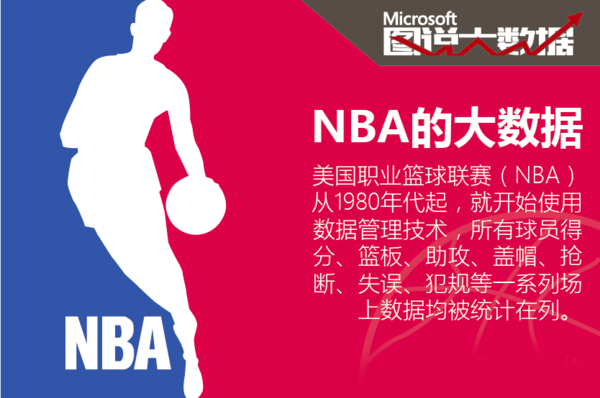 个榜样