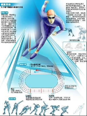 网球不仅需
