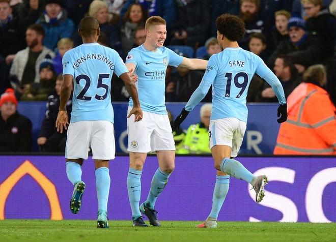 张昊的组合 张昊的组合