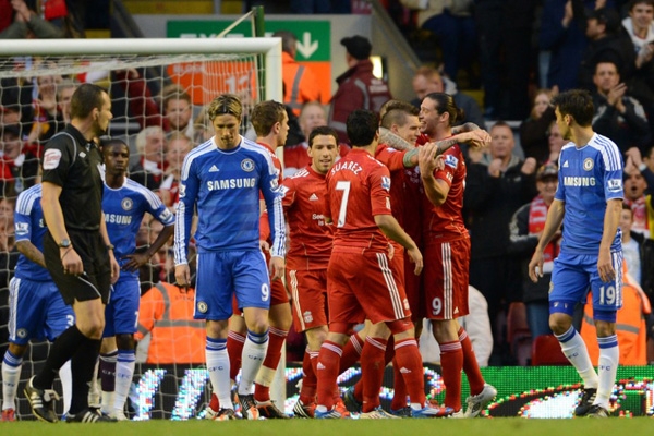 进入自由滑 进入自由滑